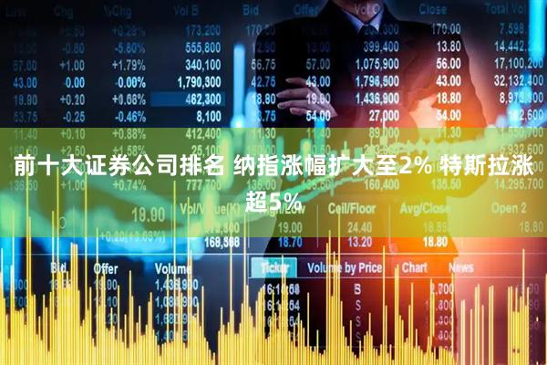 前十大证券公司排名 纳指涨幅扩大至2% 特斯拉涨超5%